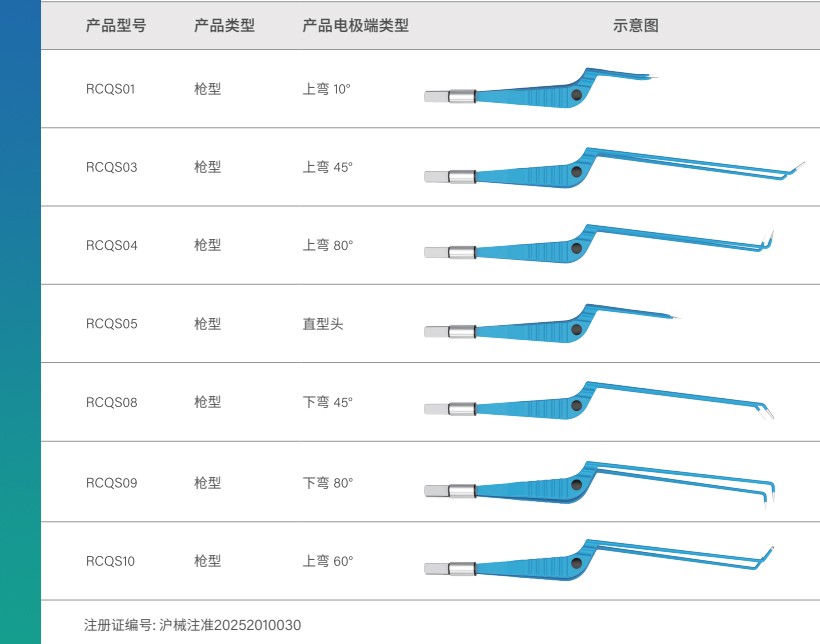 枪型双极手术电极