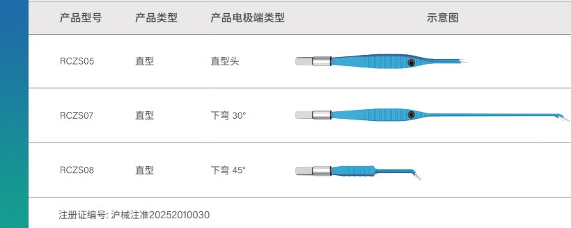 直型双极手术电极